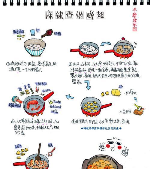 香辣鸡翅根的制作方法（以家常调料打造的美味鸡翅根）-第3张图片-美味行家