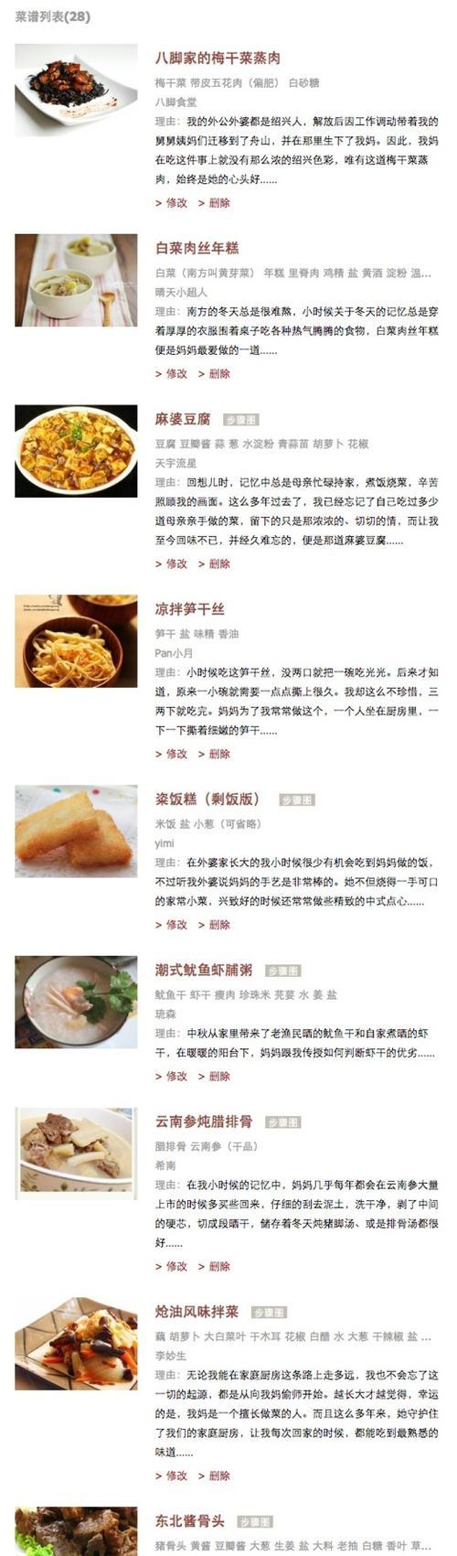 香菇扒菜胆的做法（一道营养健康的素菜佳肴）-第2张图片-美味行家