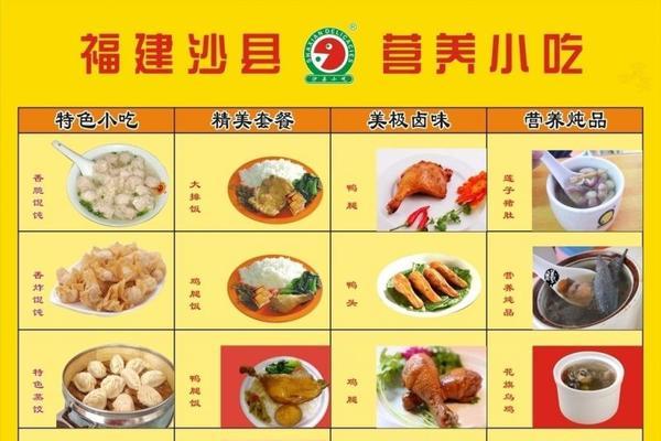 以沙河粉为主材的美食做法大全（不一样的沙河粉，给你不一样的味蕾享受）-第3张图片-美味行家