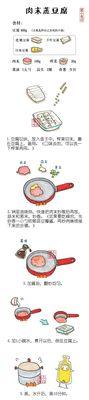 手撕风干牛肉干的制作方法（自制美味的风干牛肉干，口感鲜美，营养丰富）-第3张图片-美味行家