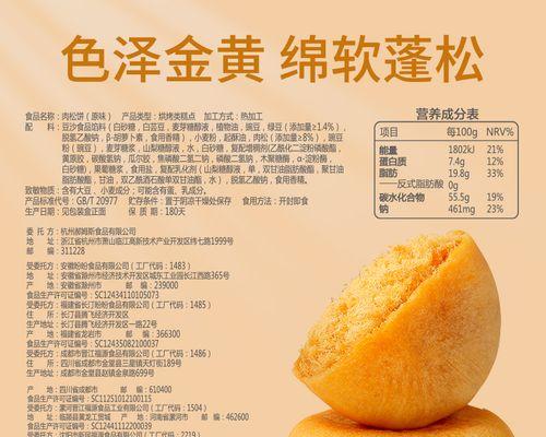 如何用肉松面包卷千岛酱？（让你的味蕾充满诱惑）-第2张图片-美味行家