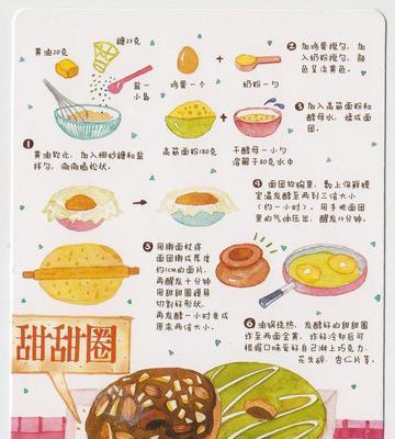 漩涡树根蛋糕圣诞版的制作方法（如何用简单的步骤制作出美味的漩涡树根蛋糕圣诞版？）-第2张图片-美味行家