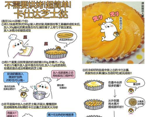 美味又健康的少油版煎薯条制作方法（低卡、健康、美味，这个夏天不容错过）-第3张图片-美味行家