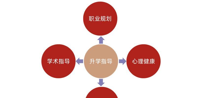 美味可口的山核桃梅沙月（以新鲜材料制作，健康营养又美味的夏日甜点）-第2张图片-美味行家