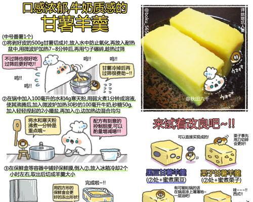 快乐营养午餐（让孩子爱上健康饮食的秘诀）-第1张图片-美味行家