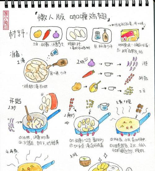 如何制作美味的椰香海绵蛋糕（用这个简单的食谱，让你的味蕾得到最佳的享受）-第1张图片-美味行家