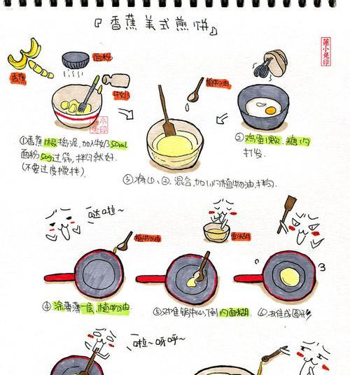 教你如何用香煎芋头饼征服你的味蕾（香气四溢，口感极佳的最佳选择）-第2张图片-美味行家