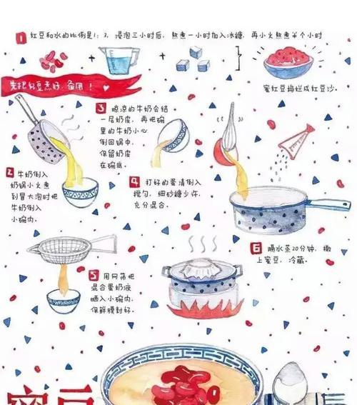 鹰嘴豆圣女果色拉，健康美味的选择（打造健康美食的全新选择）-第2张图片-美味行家