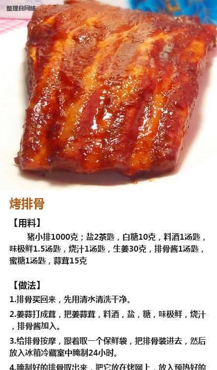 酥炸红糟梅花排骨，口感鲜美，令人回味无穷！-第3张图片-美味行家