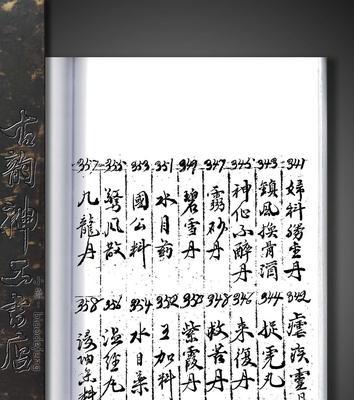 杨氏秘制叉烧配方的制作方法（掌握秘方，做出传统美味叉烧）-第1张图片-美味行家
