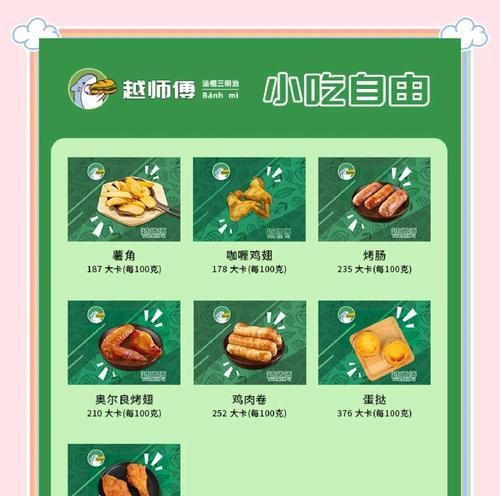 尝试制作越南烤肉三明治的美味诀窍-第3张图片-美味行家