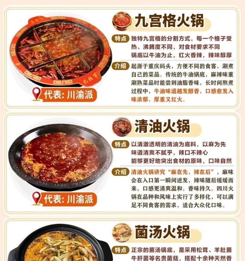 情侣双人小火锅，品味恋爱甜蜜滋味（火锅热辣，情侣温馨，轻松制作让爱更加美味）-第1张图片-美味行家