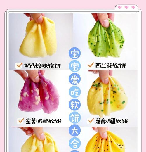彩蔬鸡蛋饼的完美做法（让你轻松享受色香味俱全的美食体验）-第3张图片-美味行家