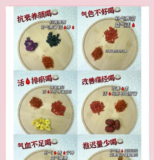 珍贵的藏红花枸杞水，滋养身体，美容养颜（以藏红花枸杞水为主料，为您讲解养生秘诀）-第2张图片-美味行家