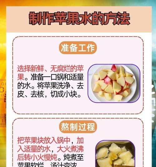 现榨苹果汁的做法（自己动手做健康苹果汁，让你更健康）-第2张图片-美味行家
