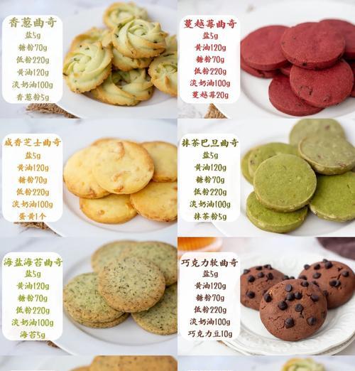 水果奥利奥饼干的制作方法（打造美味又健康的小零食）-第3张图片-美味行家
