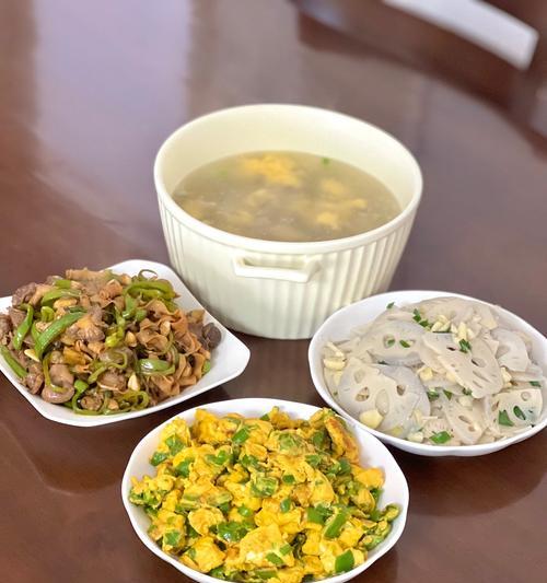 美味简单！青椒炒蘑菇的家常做法（一道简单又美味的家常菜，营养丰富，不加油烦恼）-第2张图片-美味行家