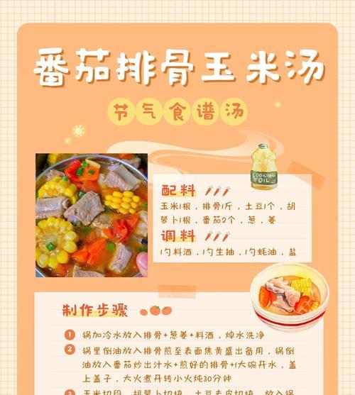 如何制作美味营养的水果排骨汤（健康食谱探究）-第2张图片-美味行家