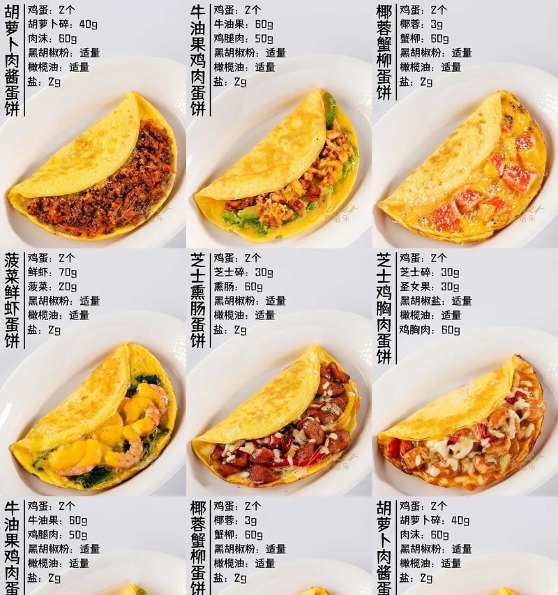 印度式甜薄饼，手工制作香甜可口（掌握制作技巧，享受地道风味）-第2张图片-美味行家