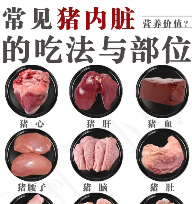猪肠清洗技巧大全（让你轻松应对猪肠清洗难题）-第3张图片-美味行家