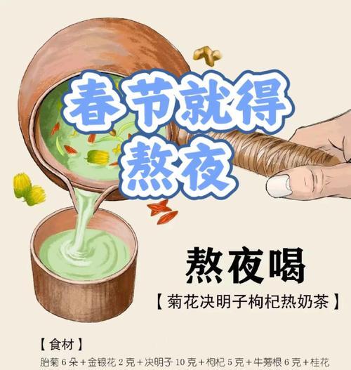 怎样正确泡养生茶（学会这些技巧，让你的养生更有效）-第3张图片-美味行家