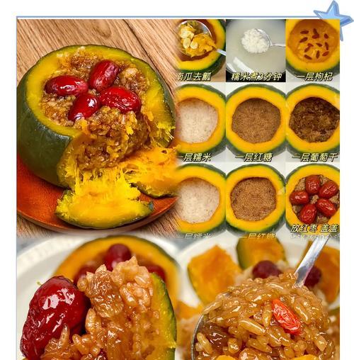 教你制作美味可口的蒸糯米甜饭（传统美食，营养丰富，口感绝佳）-第3张图片-美味行家
