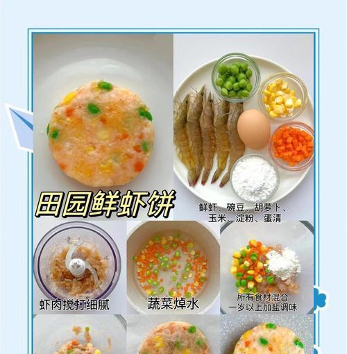 彩椒洋葱肉饼，营养美味又健康（15个步骤，手把手教你做出最好吃的彩椒洋葱肉饼）-第1张图片-美味行家