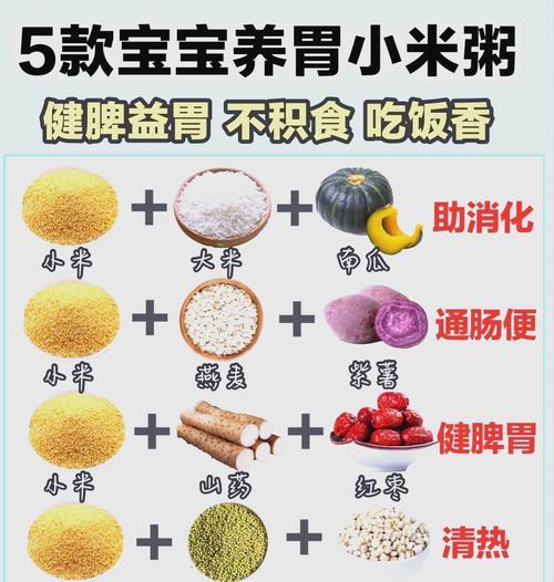 学会用小米燕麦红枣粥照顾你的身体（15个段落教你做出美味且营养的小米燕麦红枣粥）-第2张图片-美味行家