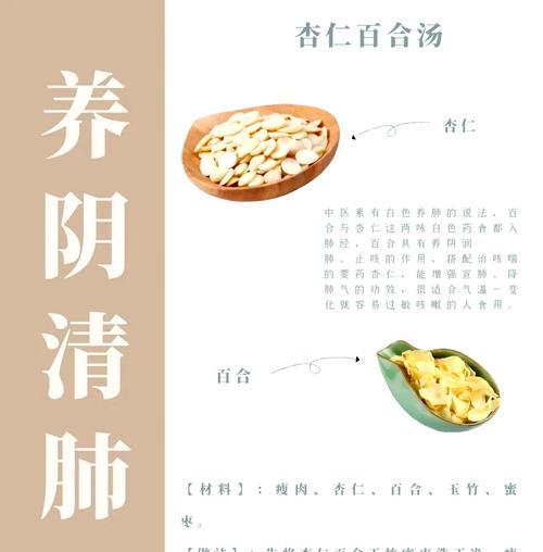 爽口杏仁的制作方法（健康美味的零食，快来试试吧！）-第2张图片-美味行家