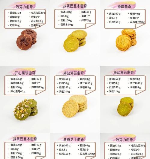 咸香芝士曲奇饼干的制作方法（打造美味健康的自制小点心）-第3张图片-美味行家