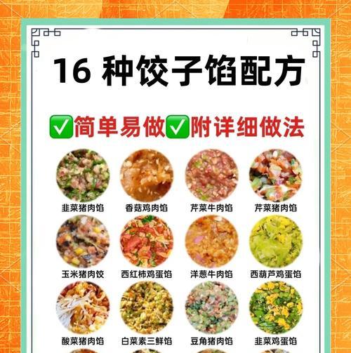 家常小葱芹菜肉饺子的制作方法（学会做饺子，享受一顿美味佳肴）-第1张图片-美味行家