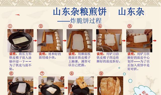 山东杂粮煎饼——传统美食的健康味道（传承千年的经典，用五谷杂粮烙出健康）-第1张图片-美味行家