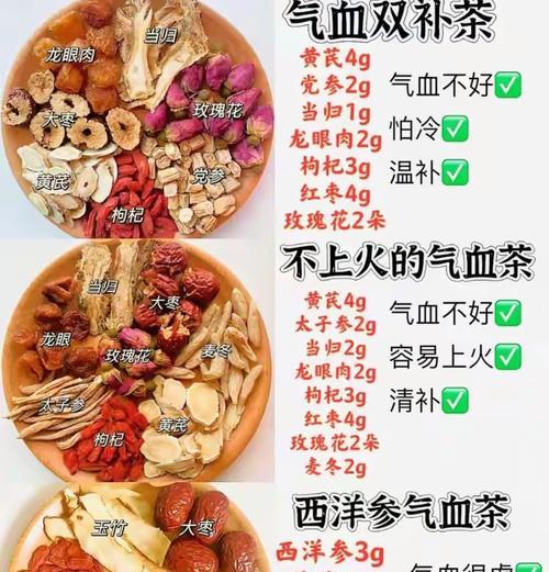 以五宝补血汤为食，健康无忧（掌握五宝补血汤的做法，解决血虚问题）-第3张图片-美味行家