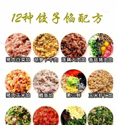 猪肉小葱馅饺子制作教程（传统美味，营养丰富，手工制作，健康美食）-第1张图片-美味行家