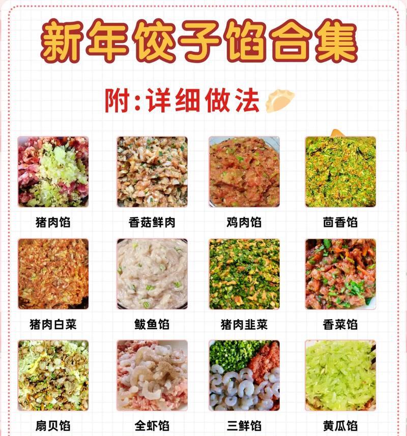 手工制作蒸饺馅儿（以鲜肉、虾仁和蔬菜为主要食材，让你做出美味可口的蒸饺）-第3张图片-美味行家