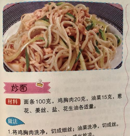 《樱桃恋排骨的做法》（美味佳肴，营养丰富）-第1张图片-美味行家