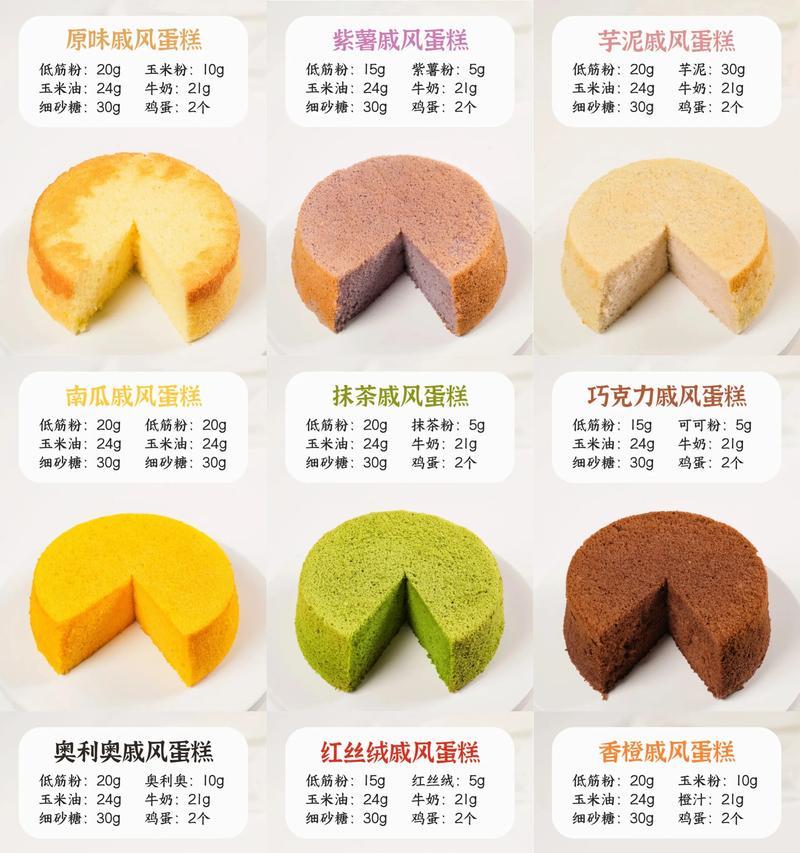 享受甜蜜美味-自制寂风蛋糕（制作方法简单，味道美妙，轻松成为蛋糕大师）-第3张图片-美味行家