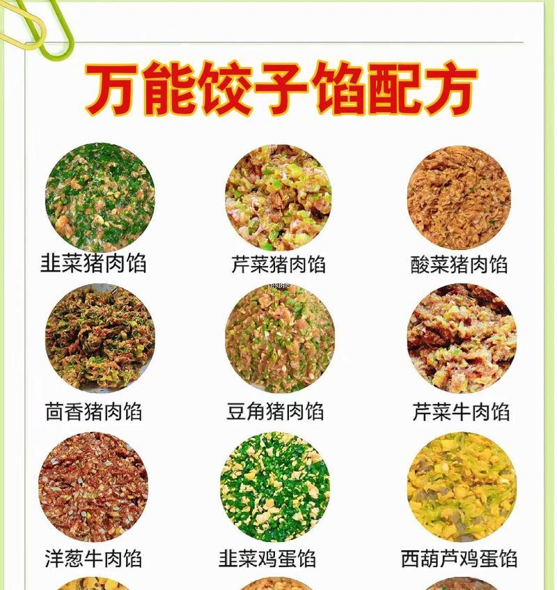 鱿鱼三鲜馅儿饺子的制作方法（让你享受美食盛宴的制作过程）-第3张图片-美味行家