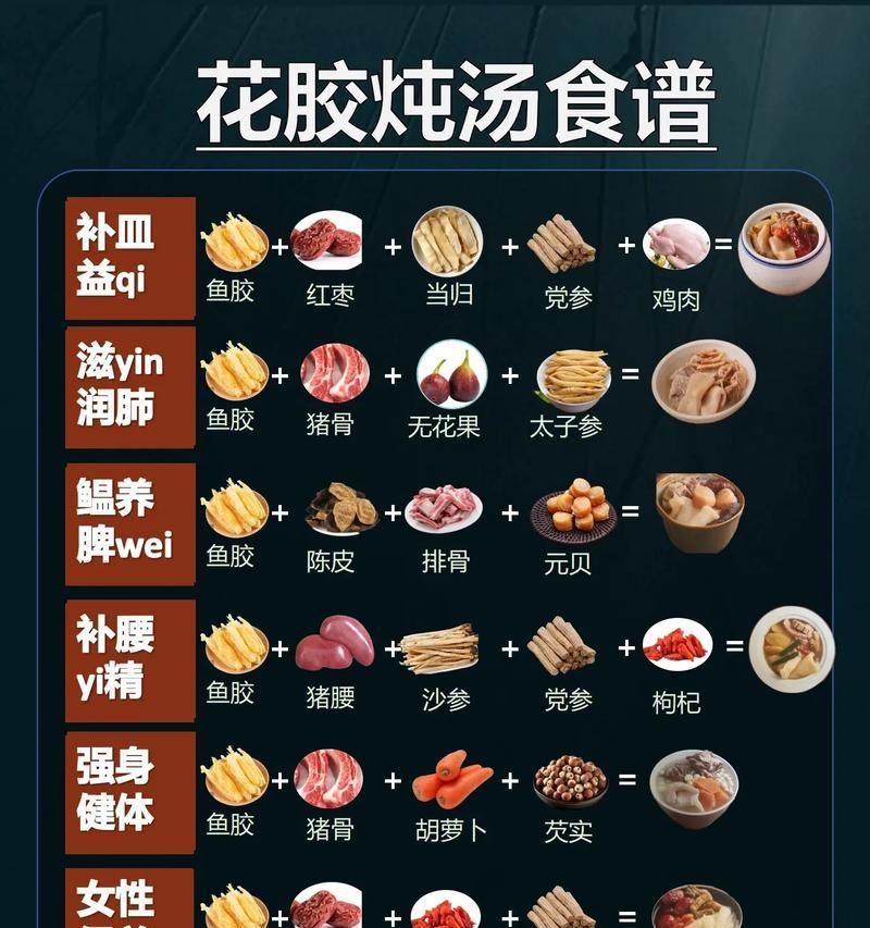 以虾胶为主材料的美食做法（让你爱上虾胶的15道独家做法）-第1张图片-美味行家