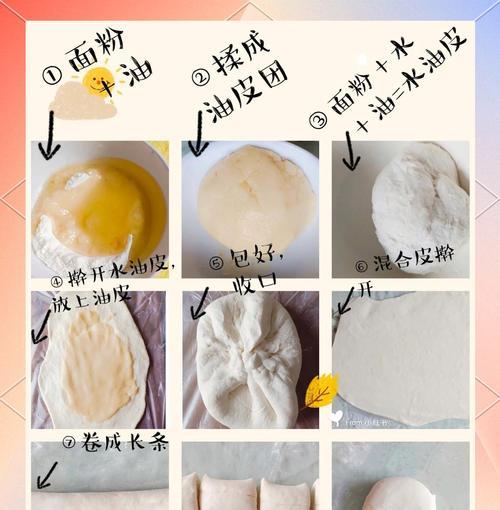 健康美味，亚麻籽粉酥饼的制作方法（营养丰富，轻松DIY，亚麻籽粉酥饼的家常做法）-第2张图片-美味行家