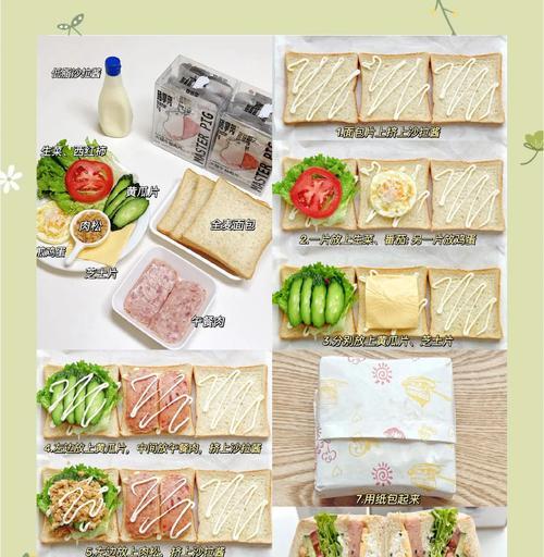 营养素包，打造健康饮食（一袋营养素包，吃得健康又方便）-第1张图片-美味行家