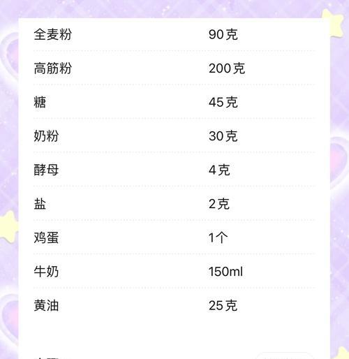 健康美味，中种全麦吐司（掌握中种技巧，自制营养早餐）-第2张图片-美味行家