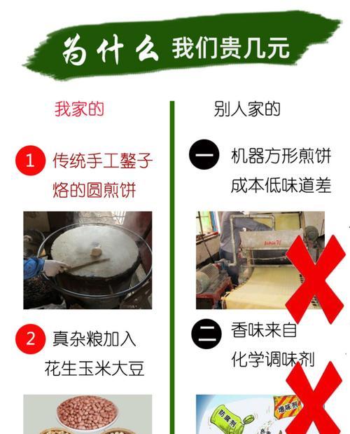 自制山东杂粮煎饼——做法大揭秘（传统美食，健康佳品，美味在家享受）-第2张图片-美味行家