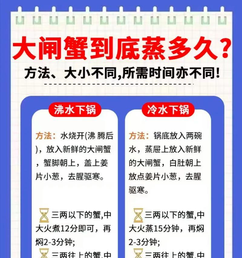 蒸大闸蟹的绝妙做法（美味可口的蒸大闸蟹怎么做？）-第2张图片-美味行家