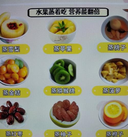 美味又健康，轻松制作银耳水果羹-第1张图片-美味行家