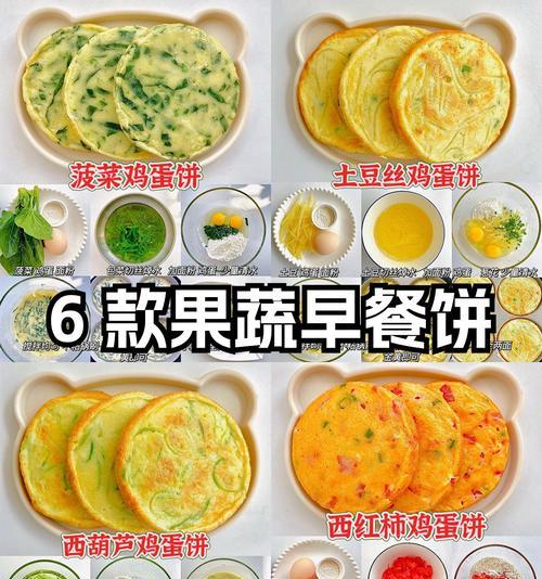 教你做青萝卜丝鸡蛋饼（简单易学的早餐食谱，让你轻松迎接新的一天）-第3张图片-美味行家