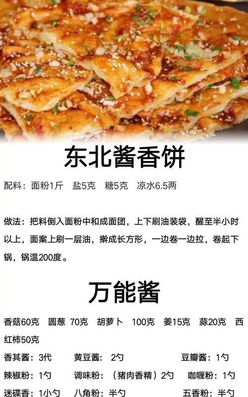 简单又美味的香菇肉馅饼（体验家常美食，让味蕾尽情享受）-第1张图片-美味行家
