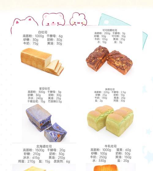 「手工制作原味吐司面包」（「用实心技巧做出松软可口的面包」）-第1张图片-美味行家