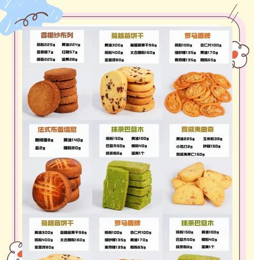 斑马条纹曲奇饼干制作指南（美味可口，口感丰富，做法简单，省时省力）-第2张图片-美味行家