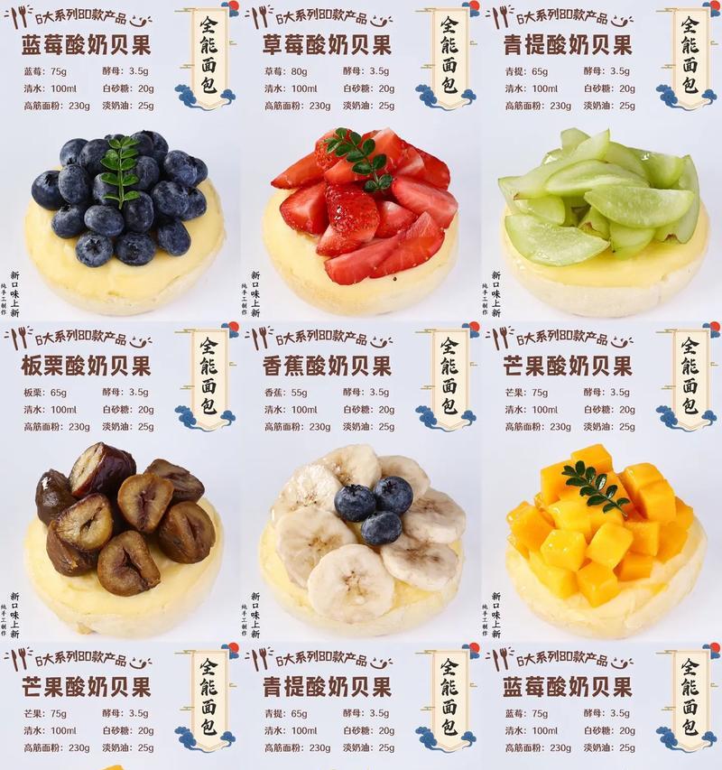 自制水果酸奶，健康美味轻松享（轻松制作的水果酸奶，美味与健康并存）-第2张图片-美味行家